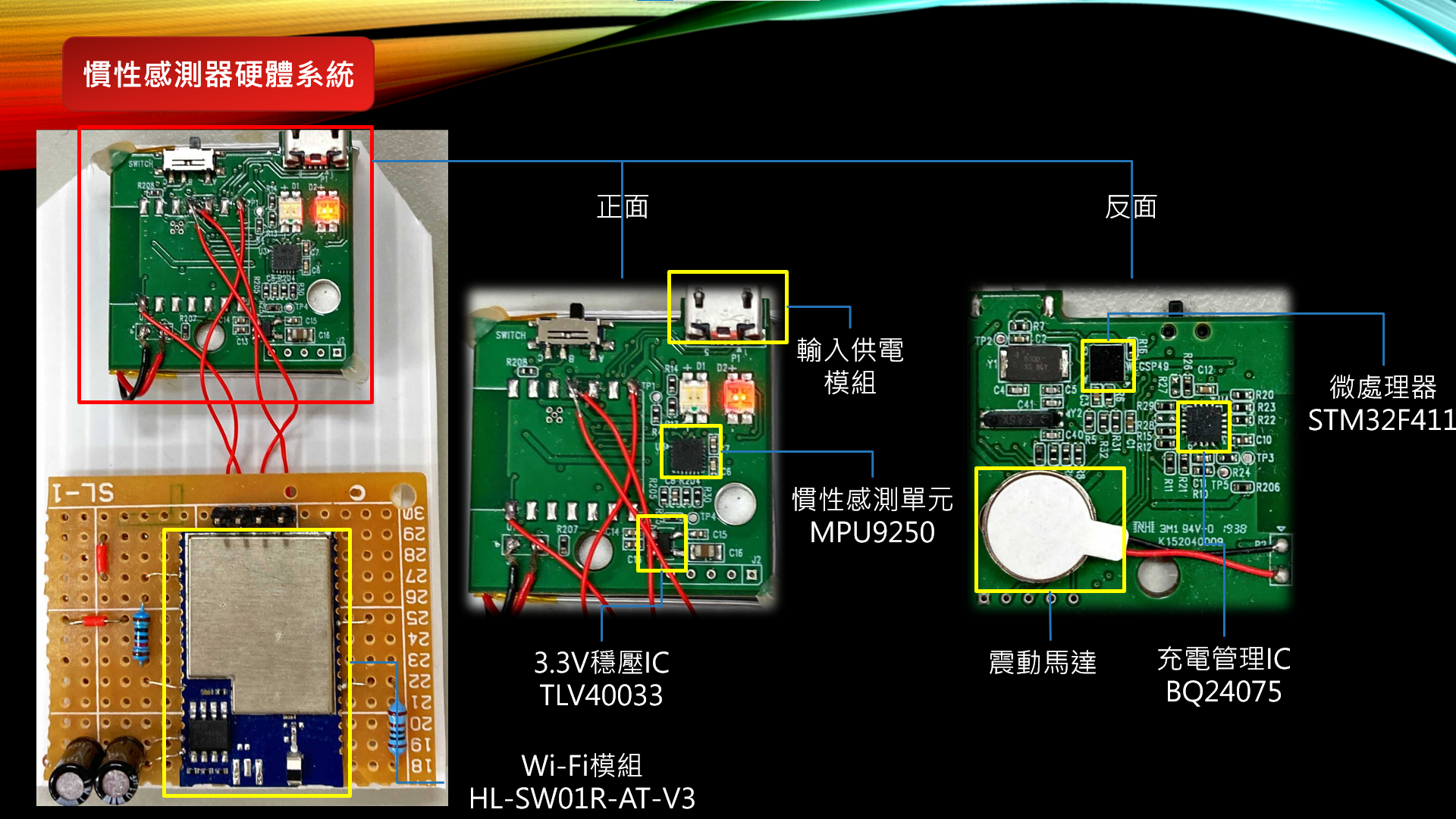 慣性感測器硬體系統