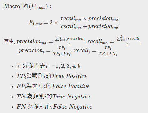 評估標準